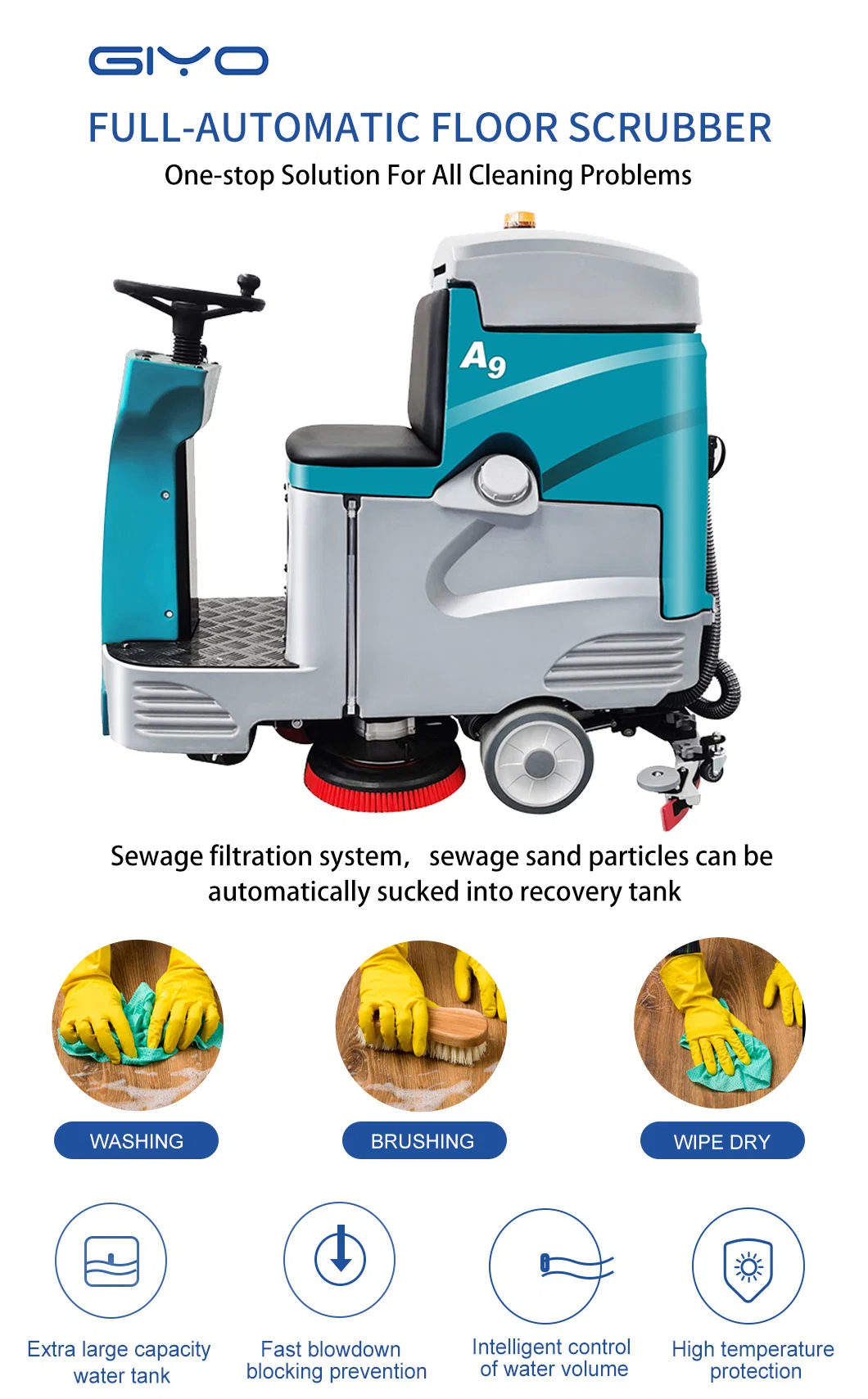 Industrial-High-Efficiency-Riding-Automatic-Floor-Scrubber-Cleaning-Machine (5)